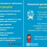 Намалете риска от заразяване с коронавирус
